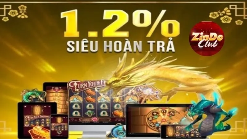 Cách chọn máy nổ hũ hiệu quả